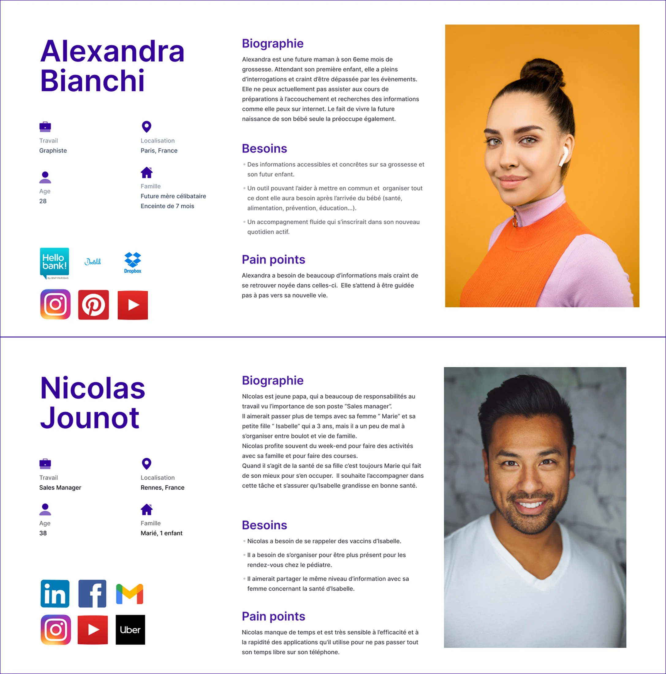 Recherche, parcours ou interface du projet
